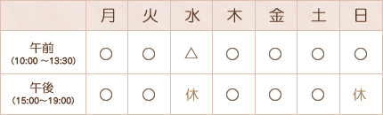 午前(10:00 ~13:30)、午後(15:00~19:00) 午前(10:00 ~13:30)、午後(15:00~19:00)