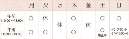 午前（10:00 ～13:30）、午後（15:00～19:00）